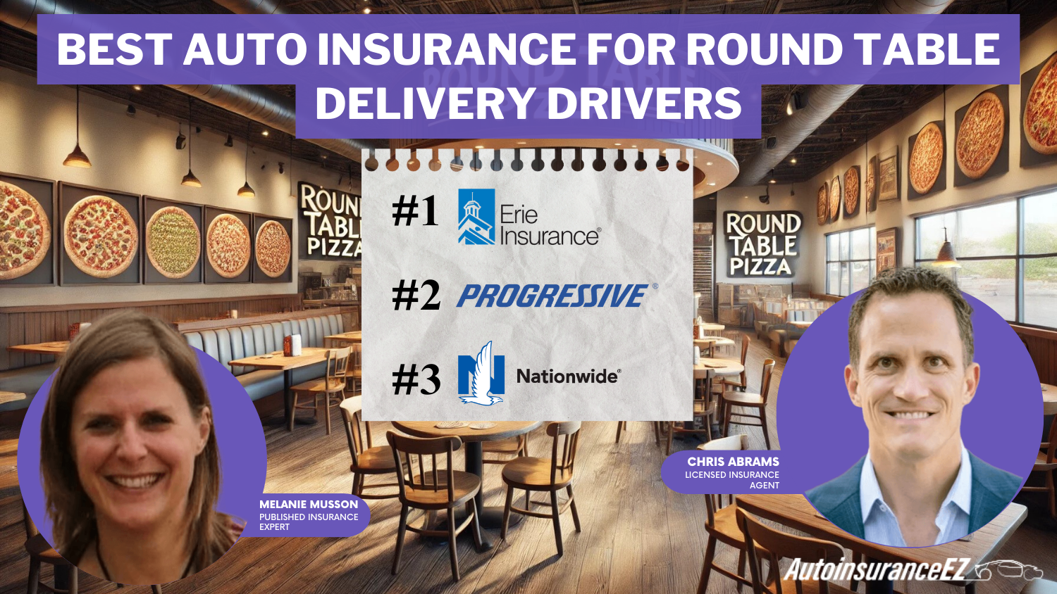 Best Auto Insurance for Round Table Delivery Drivers in 2025 (Top 10 Companies Ranked)