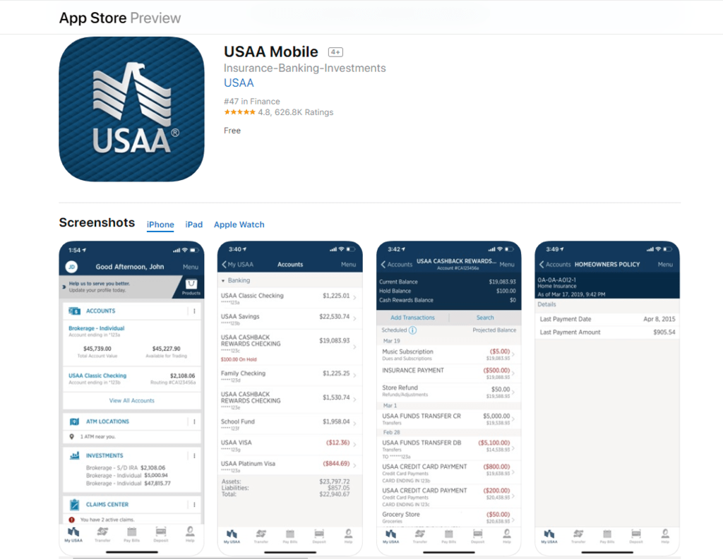 How Much Is Gap Insurance Usaa : Coronavirus Usaa Will Return 280