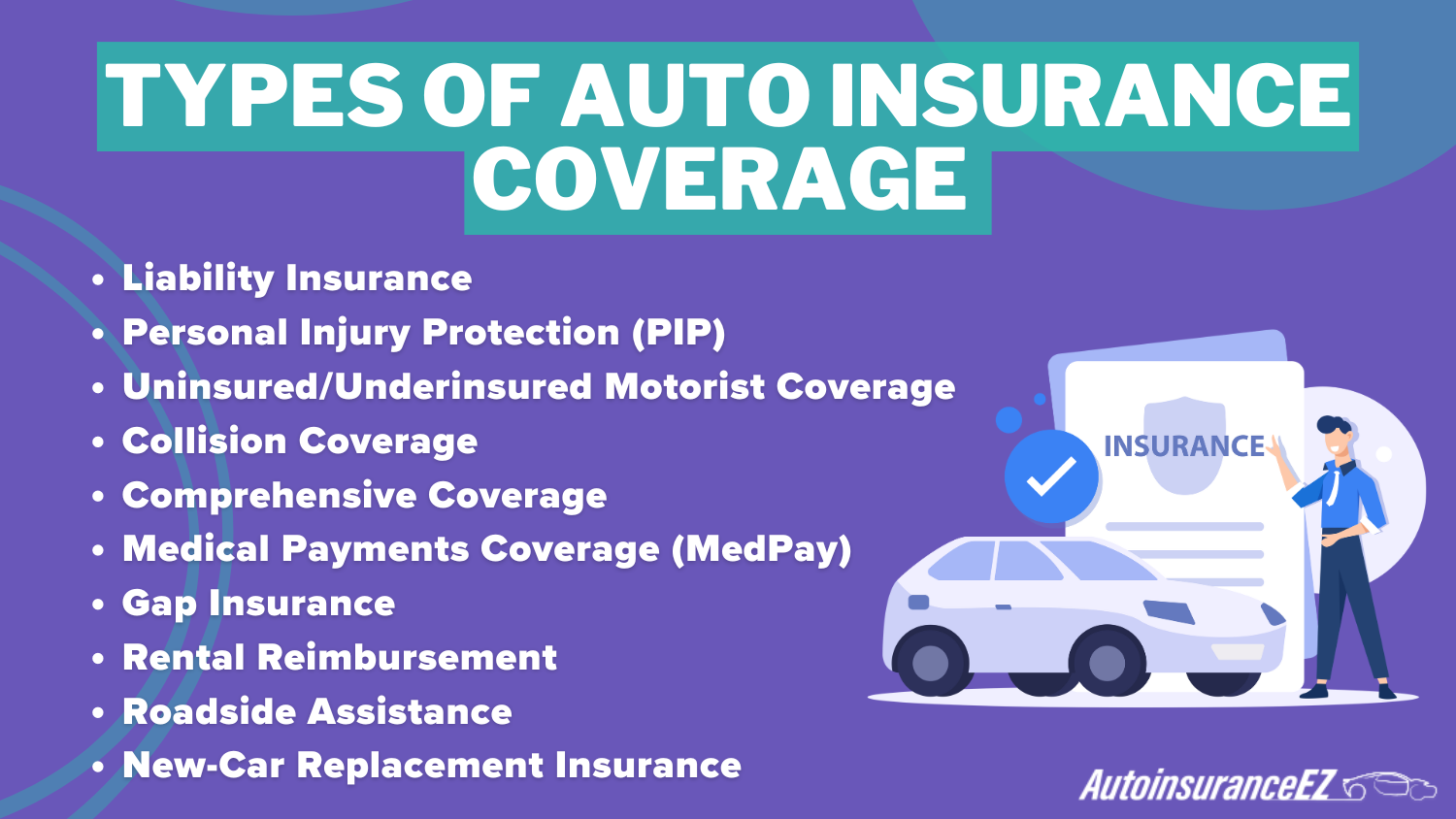 Types of Auto Insurance Coverage: Best Savannah, GA auto insurance 