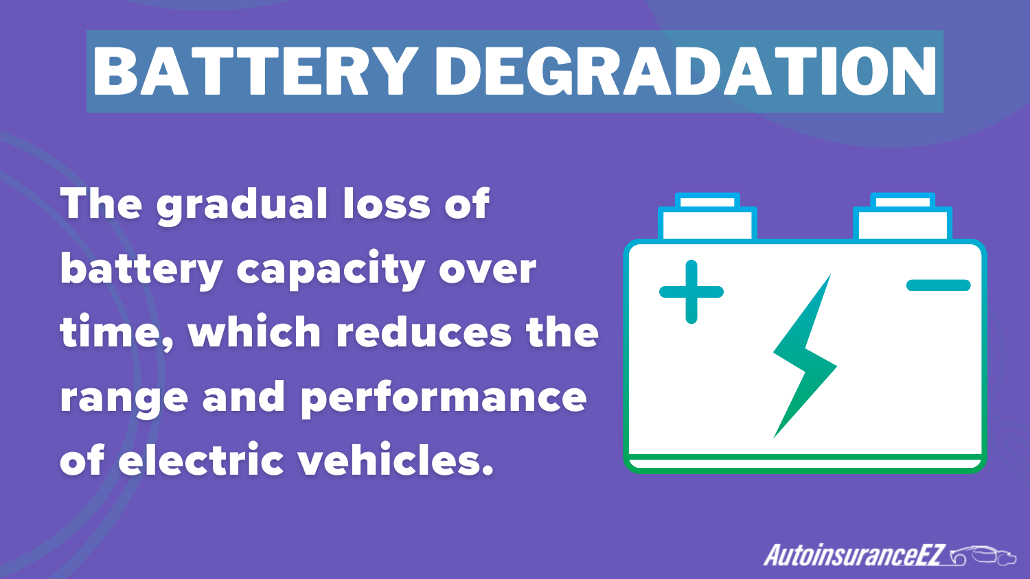 Battery Degradation Definition Card: Common problems with electric cars