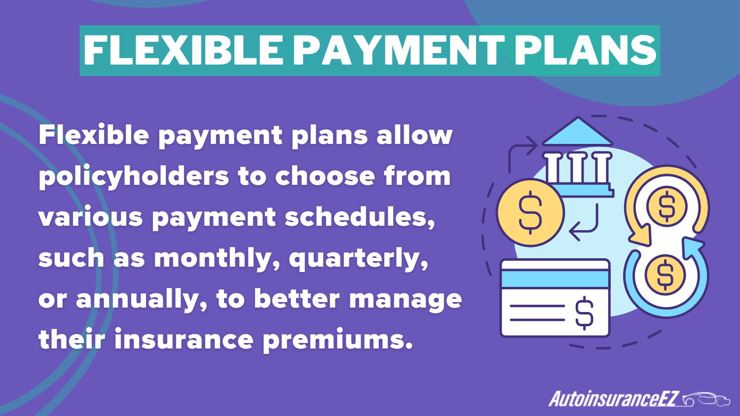 Best Fayetteville, AR Auto Insurance: Flexible Payment Plans Definition Card