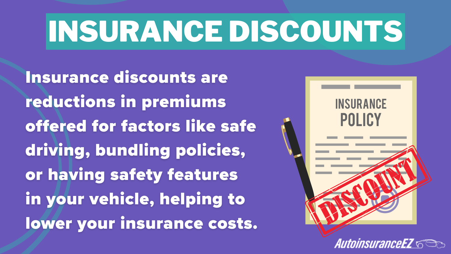 Insurance Discounts Definition Card: Best Montgomery, AL Auto Insurance