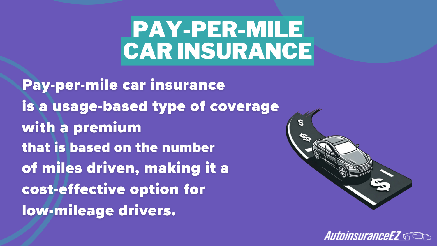 Best Mobile, AL Auto Insurance: Pay-Per-Mile Car Insurance Definition Card
