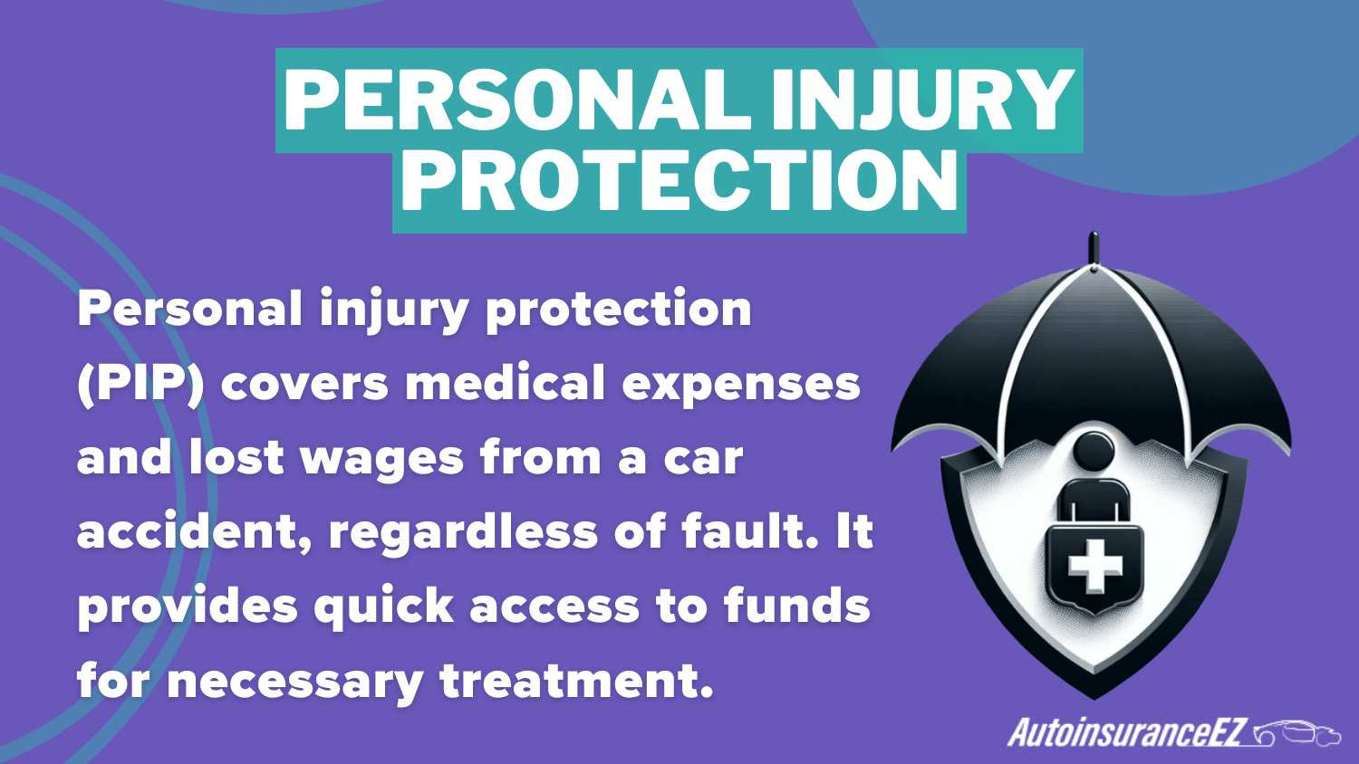 Personal Injury Protection Definition Card: Best Miami, FL Auto Insurance 