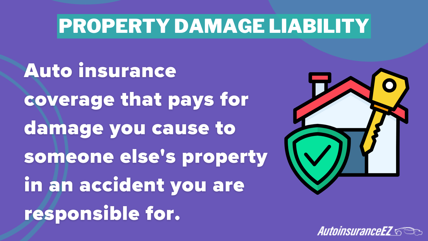 Cheap Auto Insurance in Utah: Property Damage Liability Definition Card