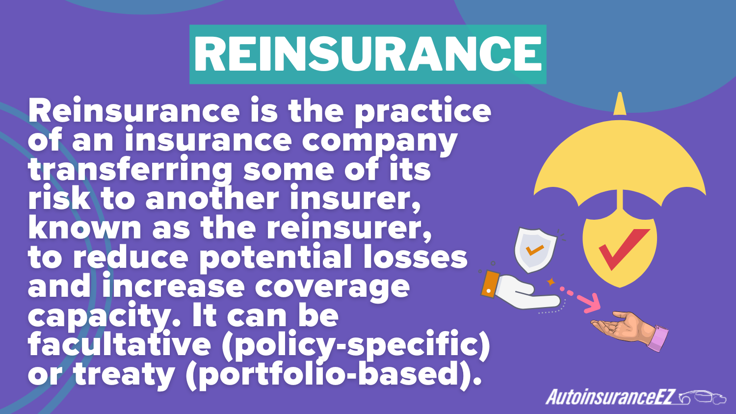 Best Fort Smith, AR Auto Insurance: Reinsurance Definition Card