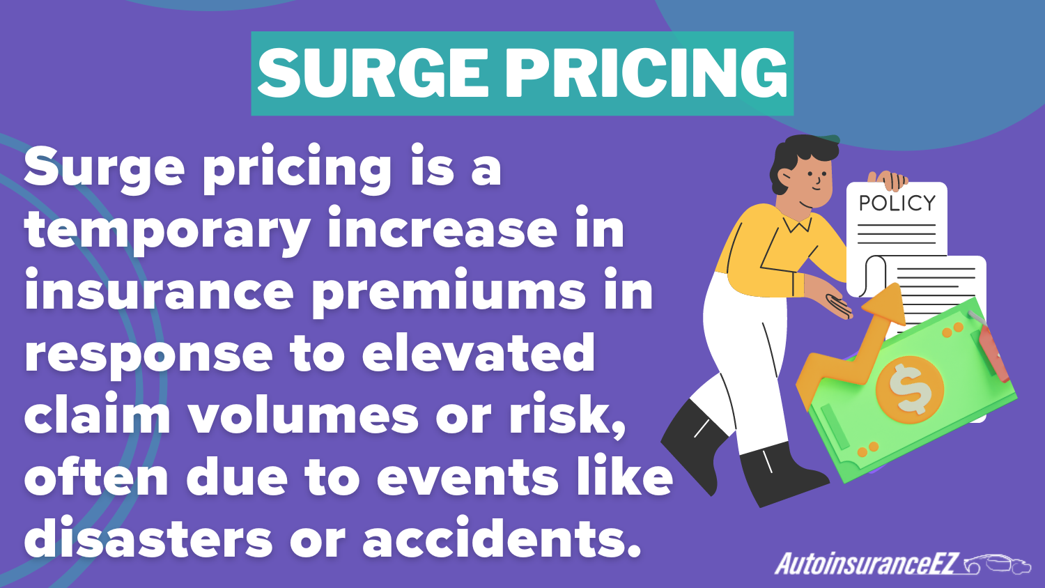 Best Los Angeles, CA Auto Insurance: Surge Pricing Definition Card