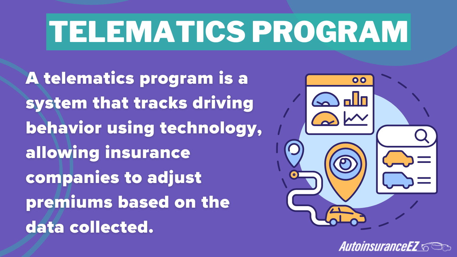 Telematics Program: Best Tucson, AZ Auto Insurance