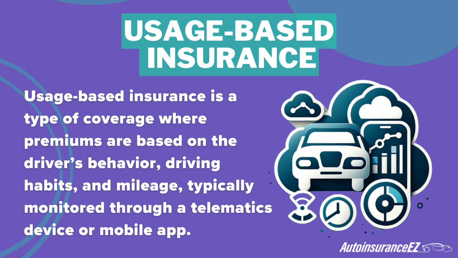 Best Anchorage, AK Auto Insurance: Usage-Based Insurance Definition Card