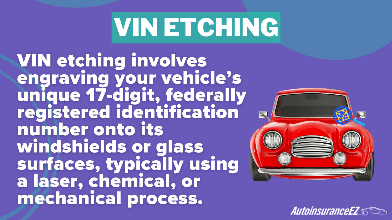 VIN Etching Definition Card: Best VIN Etching Auto Insurance Discounts