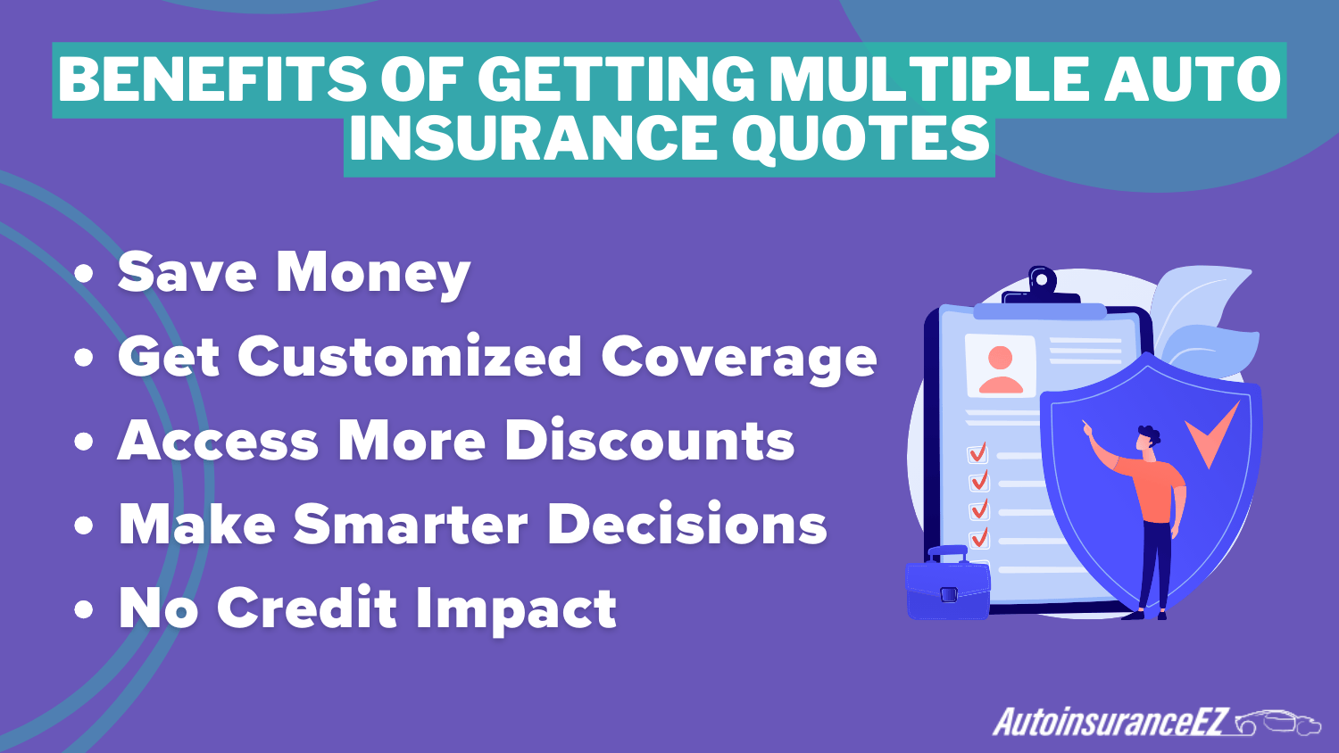 Best Evansville, IN Auto Insurance: Benefits of Getting Multiple Auto Insurance Quotes Definition Card