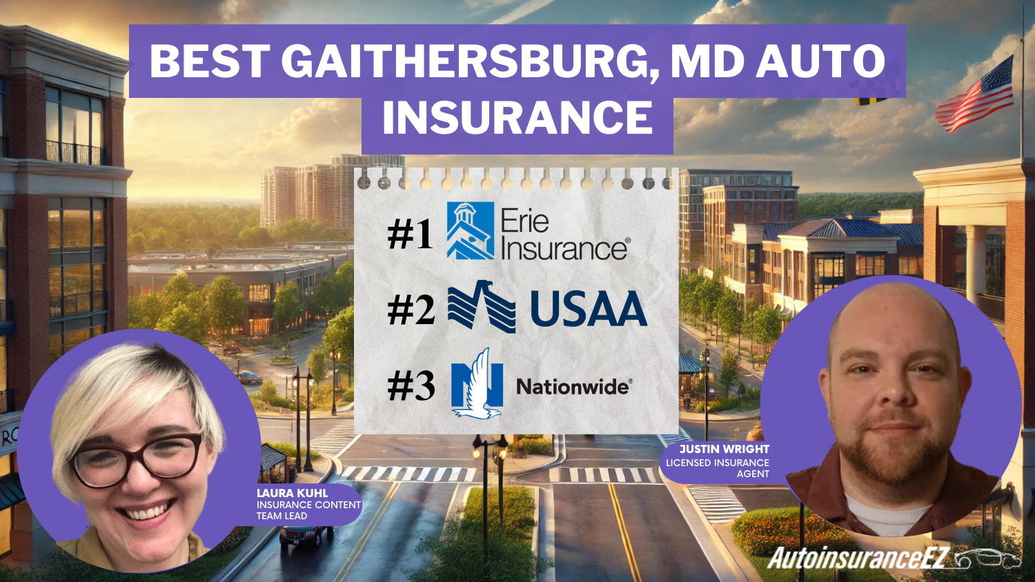 Erie, USAA, and Nationwide: Best Gaithersburg, MD auto insurance