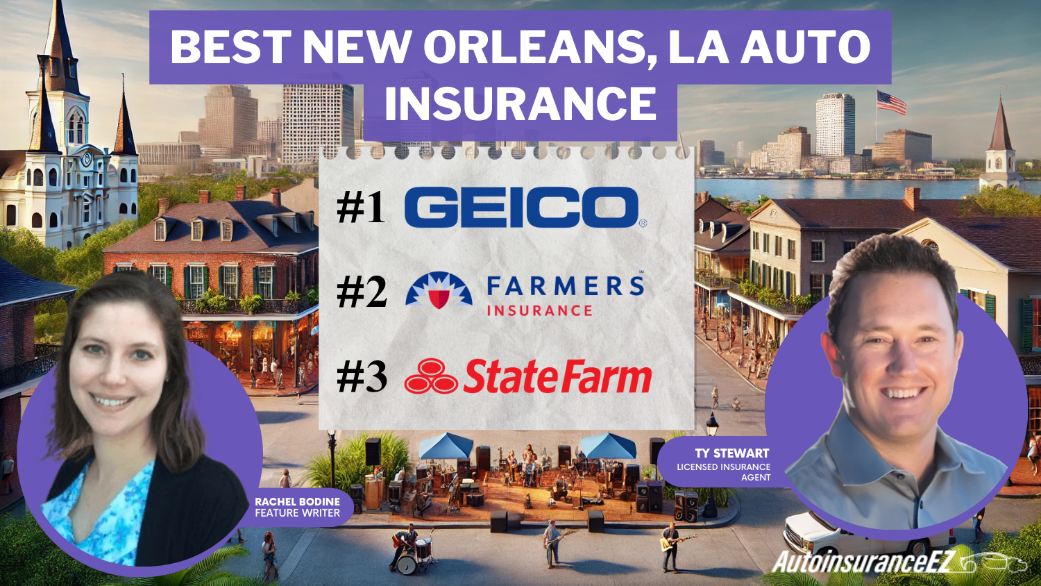 (Geico, Farmers, and State Farm): best New Orleans, LA auto insurance