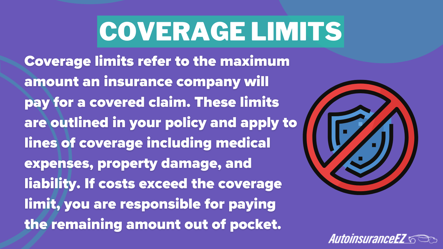 Coverage Limits: Cheap Auto Insurance in Indiana