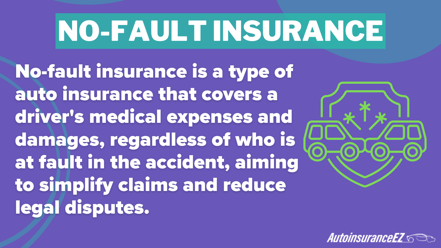 Cheap Auto Insurance in Maryland: No-Fault Insurance Definition Card