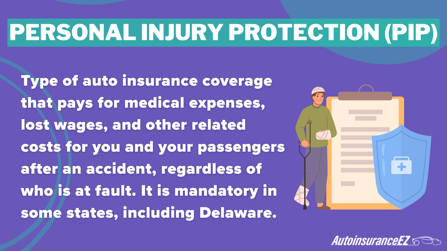 Best Bear, DE Auto Insurance: Personal Injury Protection Definition Card