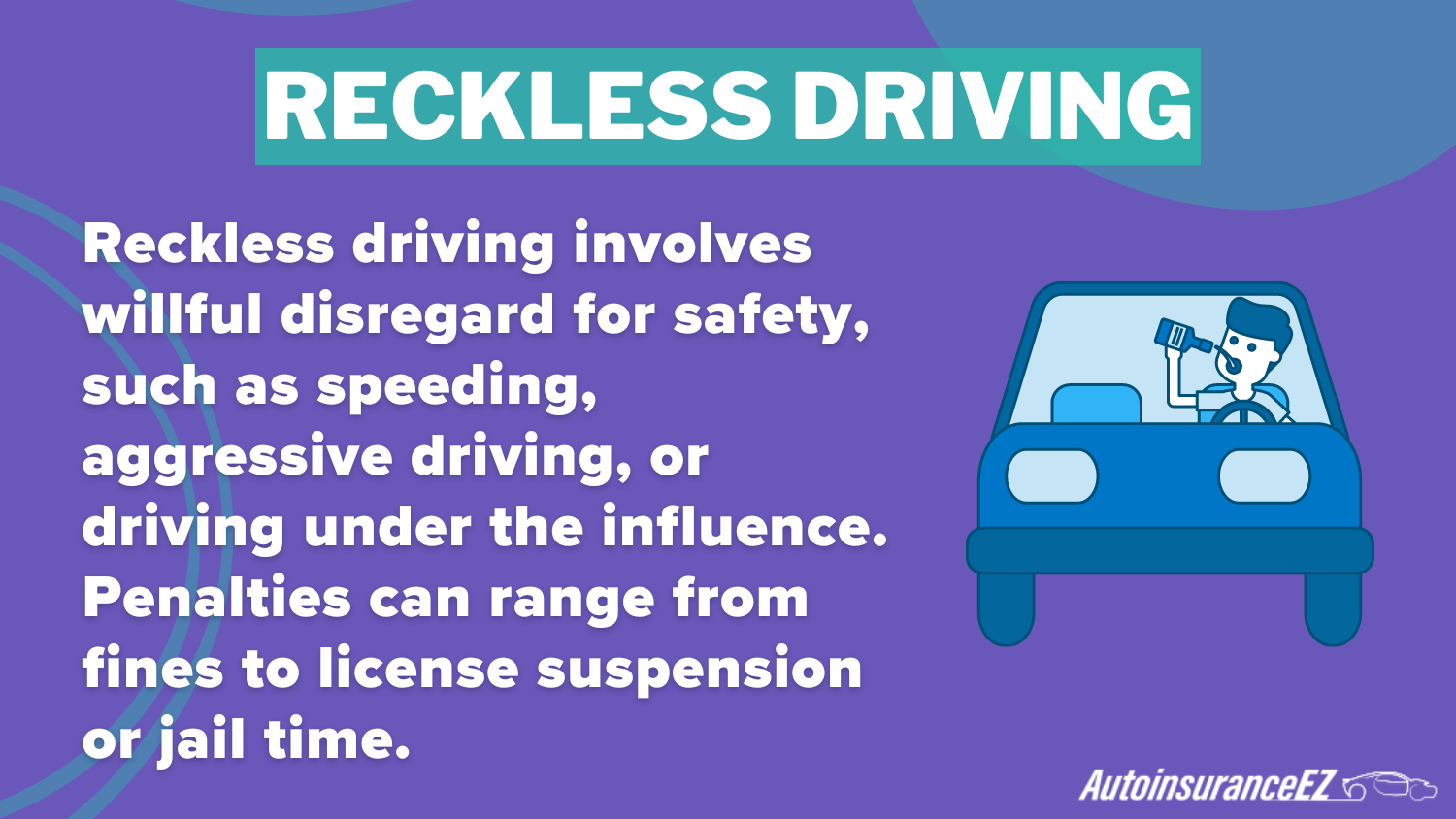 Reckless Driving: Best Kansas City, MO Auto Insurance