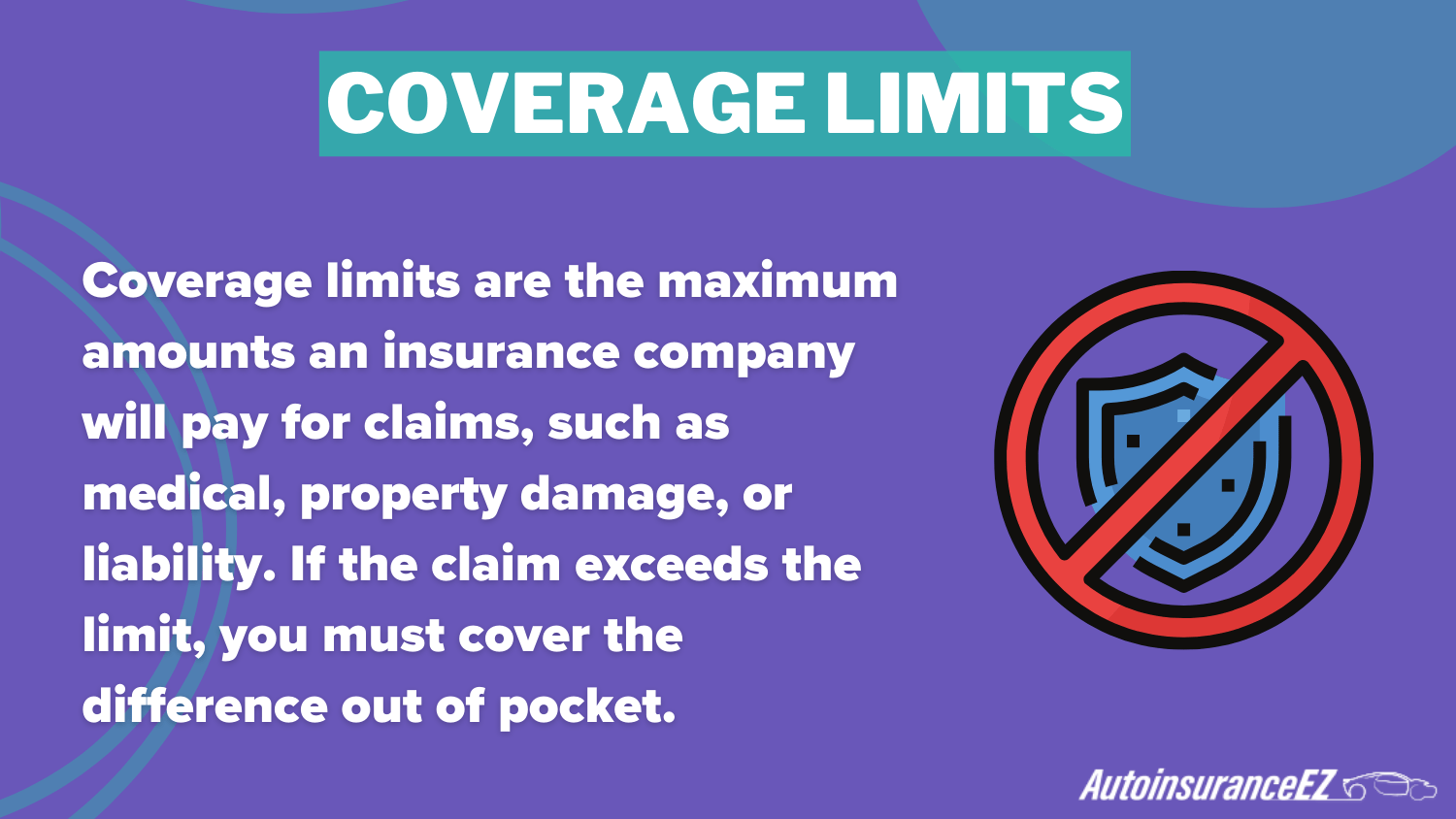 Coverage Limits: Cheap Auto Insurance in Indiana