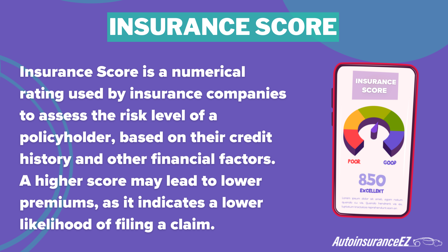 Best Albuquerque, NM Auto Insurance: Insurance Score Definition Card