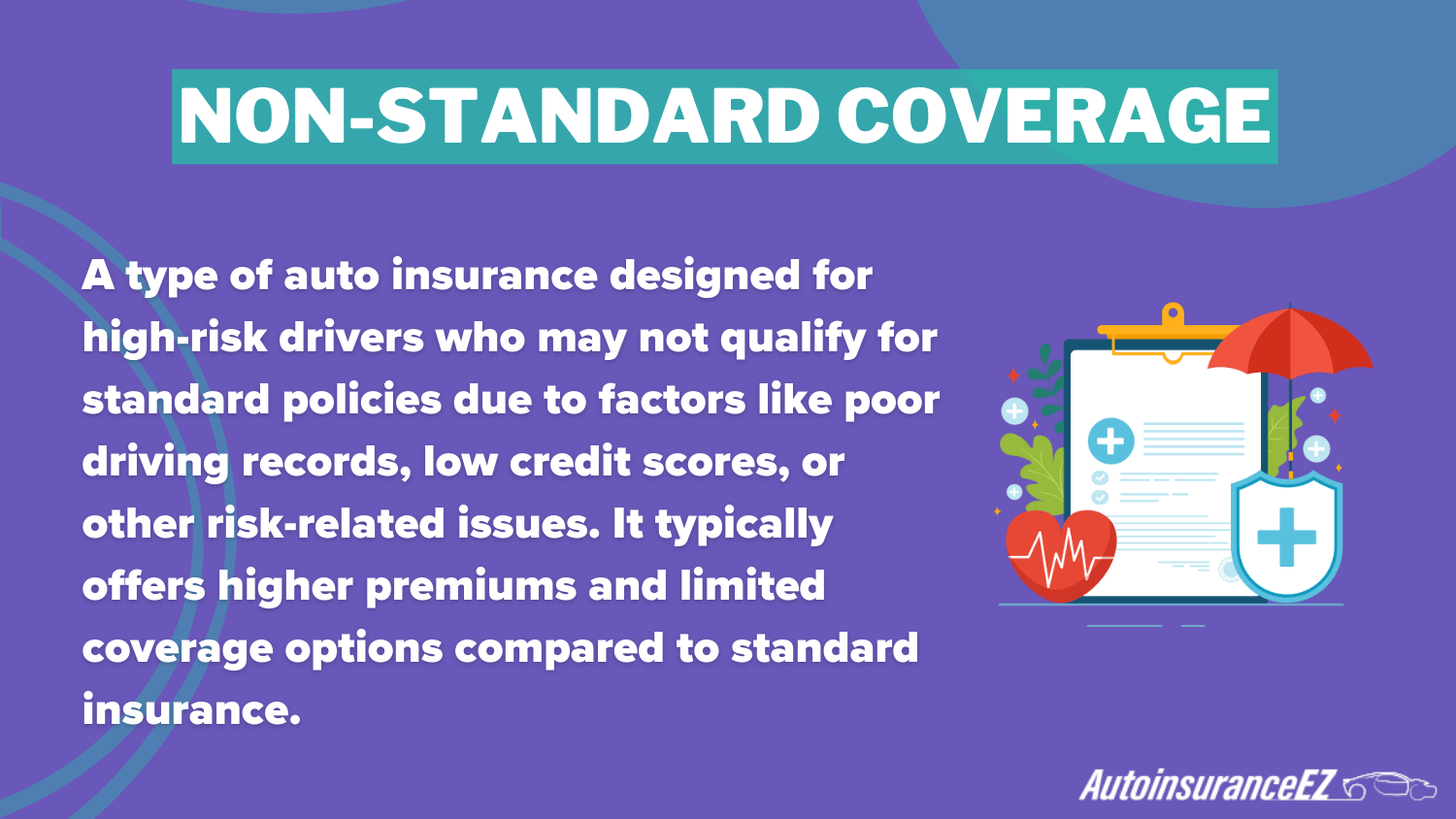 Best Lake Charles, LA Auto Insurance: Non-Standard Coverage Definition Card