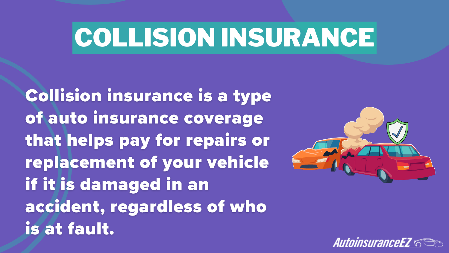 Best Flint, MI Auto Insurance: Collision Insurance Definition Card