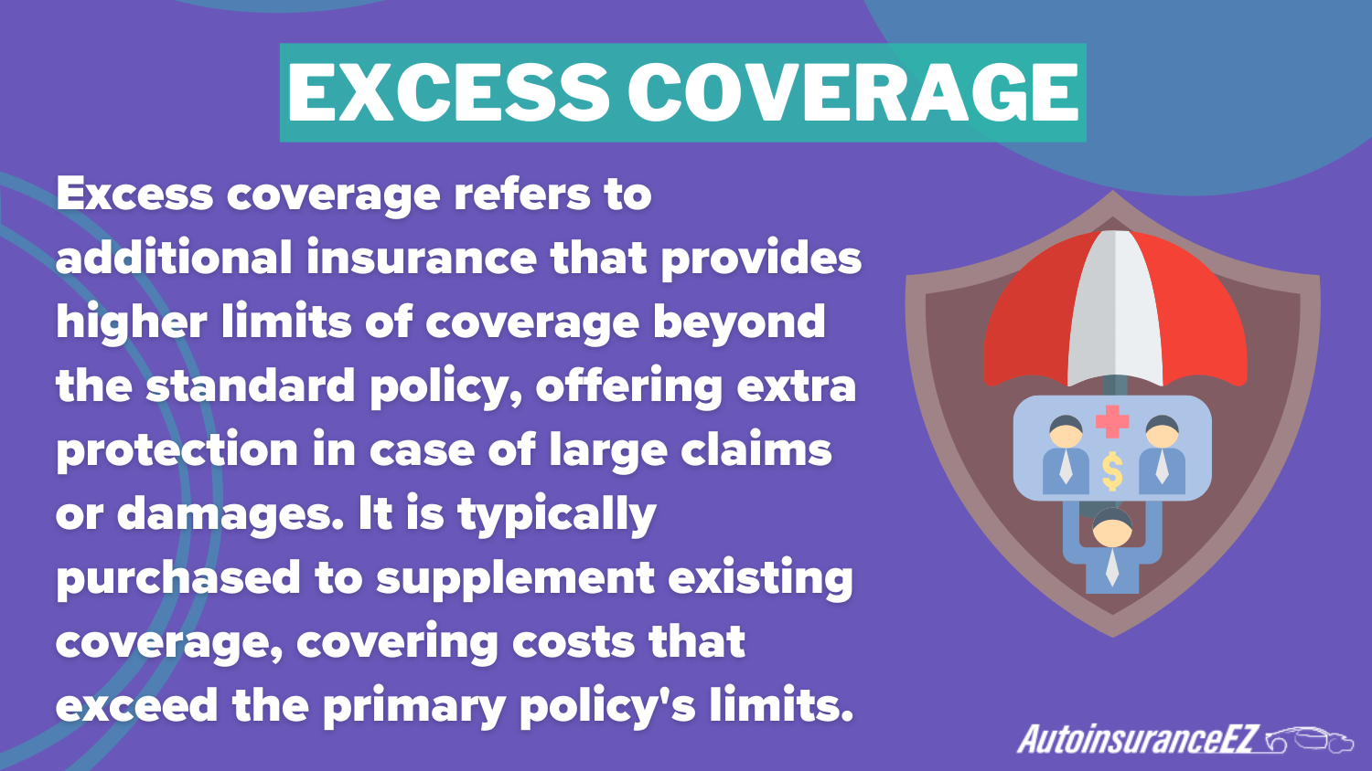 Excess Coverage Definition Card: Best Augusta, GA Auto Insurance